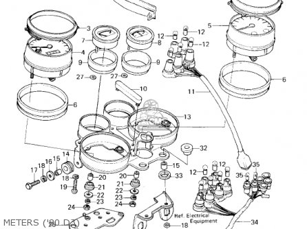 METERS ('80 D3) - KZ1000D3 Z1R 1980 CANADA
