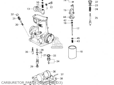 CARBURETOR PARTS (USA) ('80 D3) - KZ1000D3 Z1R 1980 CANADA