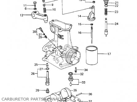 CARBURETOR PARTS (CANADA) - KZ1000E1 SHAFT 1979 CANADA