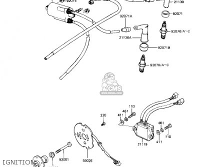 IGNITION - KZ1000J1 1981 USA CANADA