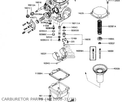 CARBURETOR PARTS (KZ1000-J1/J2) - KZ1000J1 1981 USA CANADA