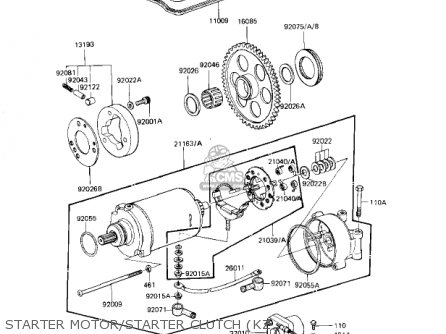 STARTER MOTOR/STARTER CLUTCH (KZ - KZ1000J3 1983 USA CANADA
