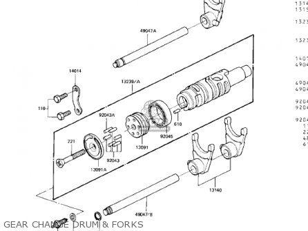 GEAR CHANGE DRUM & FORKS - KZ1000J3 1983 USA CANADA