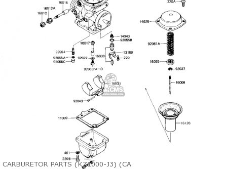 CARBURETOR PARTS (KZ1000-J3) (CA - KZ1000J3 1983 USA CANADA