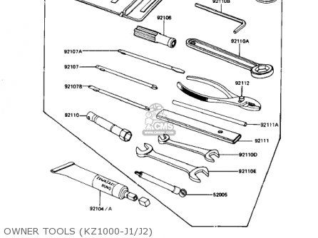 OWNER TOOLS (KZ1000-J1/J2) - KZ1000J3 1983 USA CANADA