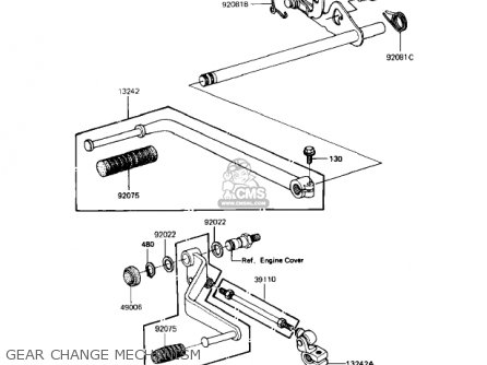 GEAR CHANGE MECHANISM - KZ1000J3 1983 USA CANADA