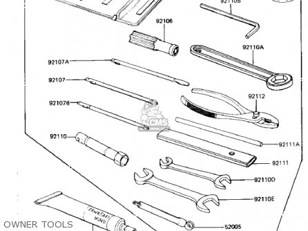 Kawasaki KZ1000K1 LTD 1981 USA CANADA parts lists and schematics