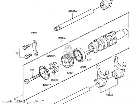 GEAR CHANGE DRUM - KZ1000K1 LTD 1981 USA CANADA