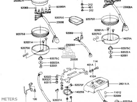METERS - KZ1000K1 LTD 1981 USA CANADA