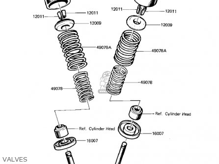 VALVES - KZ1000K1 LTD 1981 USA CANADA