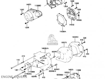 ENGINE COVERS - KZ1000K1 LTD 1981 USA CANADA