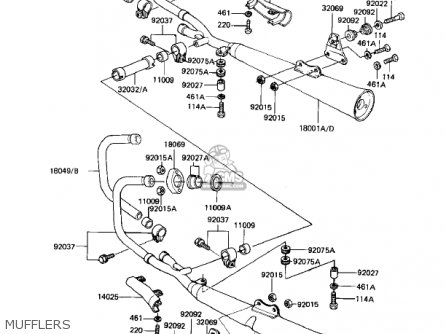 MUFFLERS - KZ1000K1 LTD 1981 USA CANADA