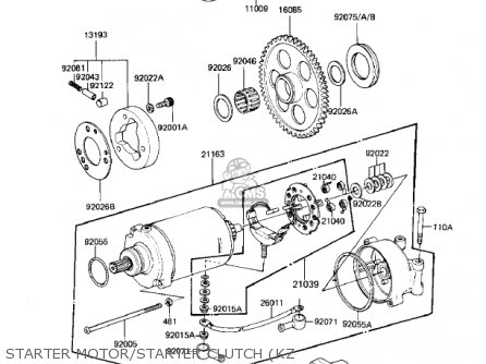 STARTER MOTOR/STARTER CLUTCH (KZ - KZ1000K1 LTD 1981 USA CANADA