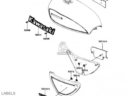 LABELS - KZ1000K1 LTD 1981 USA CANADA