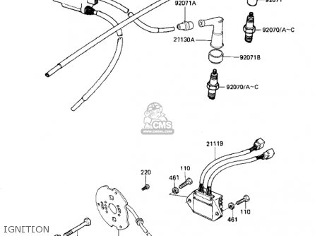 IGNITION - KZ1000K2 LTD 1982 USA CANADA