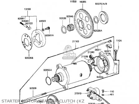STARTER MOTOR/STARTER CLUTCH (KZ - KZ1000K2 LTD 1982 USA CANADA