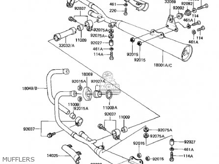 MUFFLERS - KZ1000M1 CSR 1981 USA CANADA