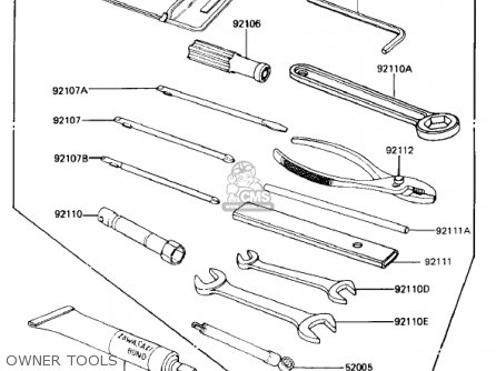 OWNER TOOLS - KZ1000M1 CSR 1981 USA CANADA