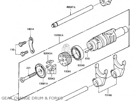 GEAR CHANGE DRUM & FORKS - KZ1000M1 CSR 1981 USA CANADA