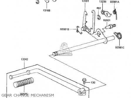 GEAR CHANGE MECHANISM - KZ1000M1 CSR 1981 USA CANADA