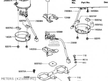 METERS (KZ1000-M1) - KZ1000M1 CSR 1981 USA CANADA