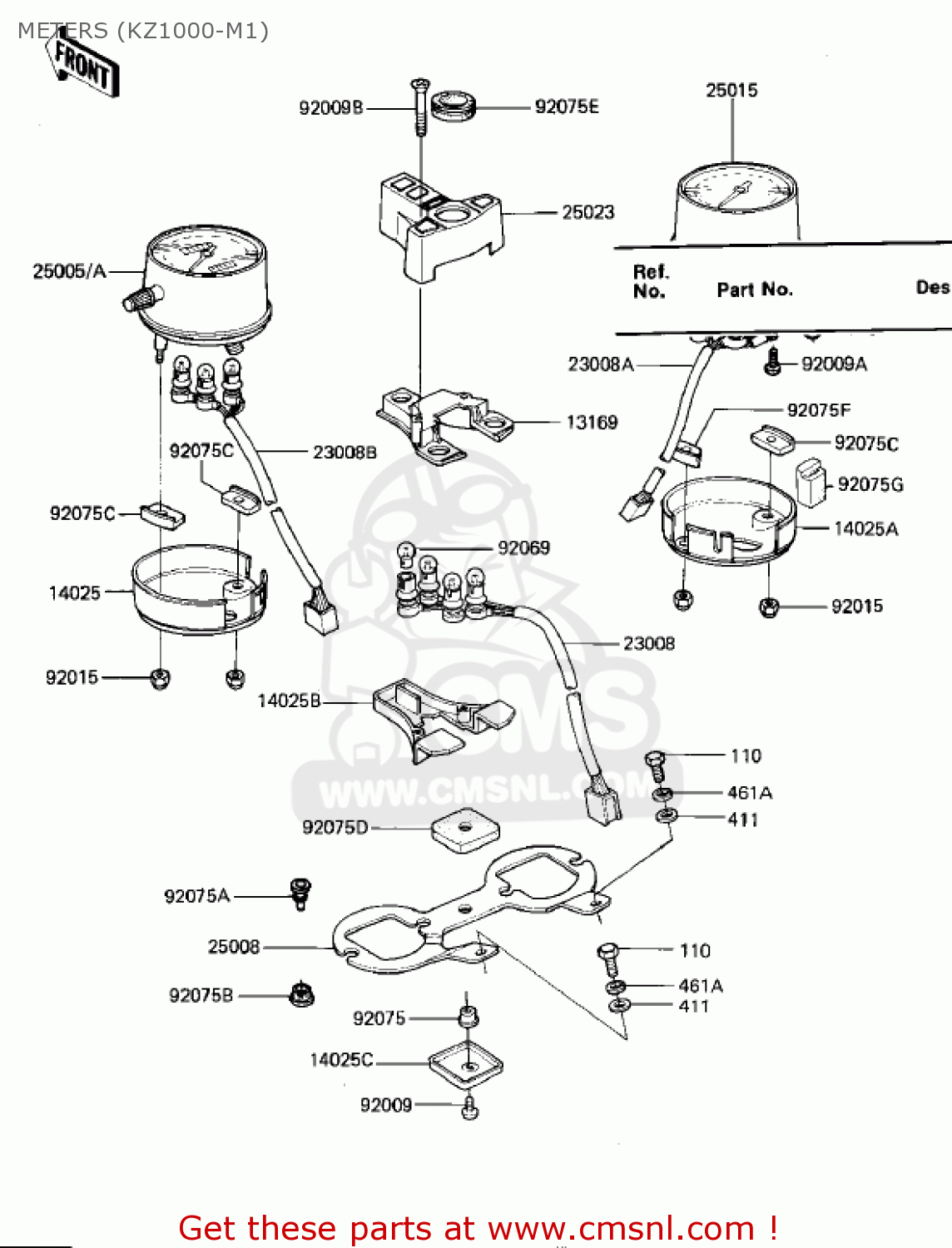 METERS (KZ1000-M1) KZ1000M2 CSR 1982 USA CANADA