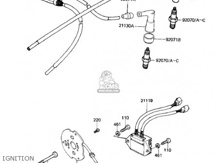 IGNITION - KZ1000M2 CSR 1982 USA CANADA