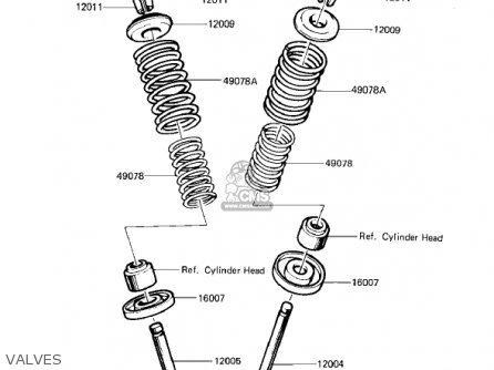 VALVES - KZ1000M2 CSR 1982 USA CANADA