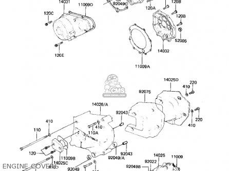 ENGINE COVERS - KZ1000M2 CSR 1982 USA CANADA