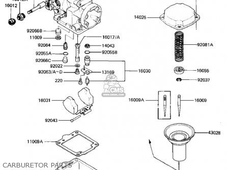 CARBURETOR PARTS - KZ1000M2 CSR 1982 USA CANADA