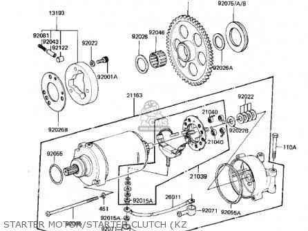 STARTER MOTOR/STARTER CLUTCH (KZ - KZ1000M2 CSR 1982 USA CANADA