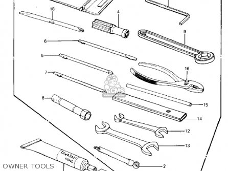 OWNER TOOLS - KZ1000P1 POLICE 1000 1982 USA