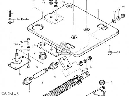 CARRIER - KZ1000P1 POLICE 1000 1982 USA