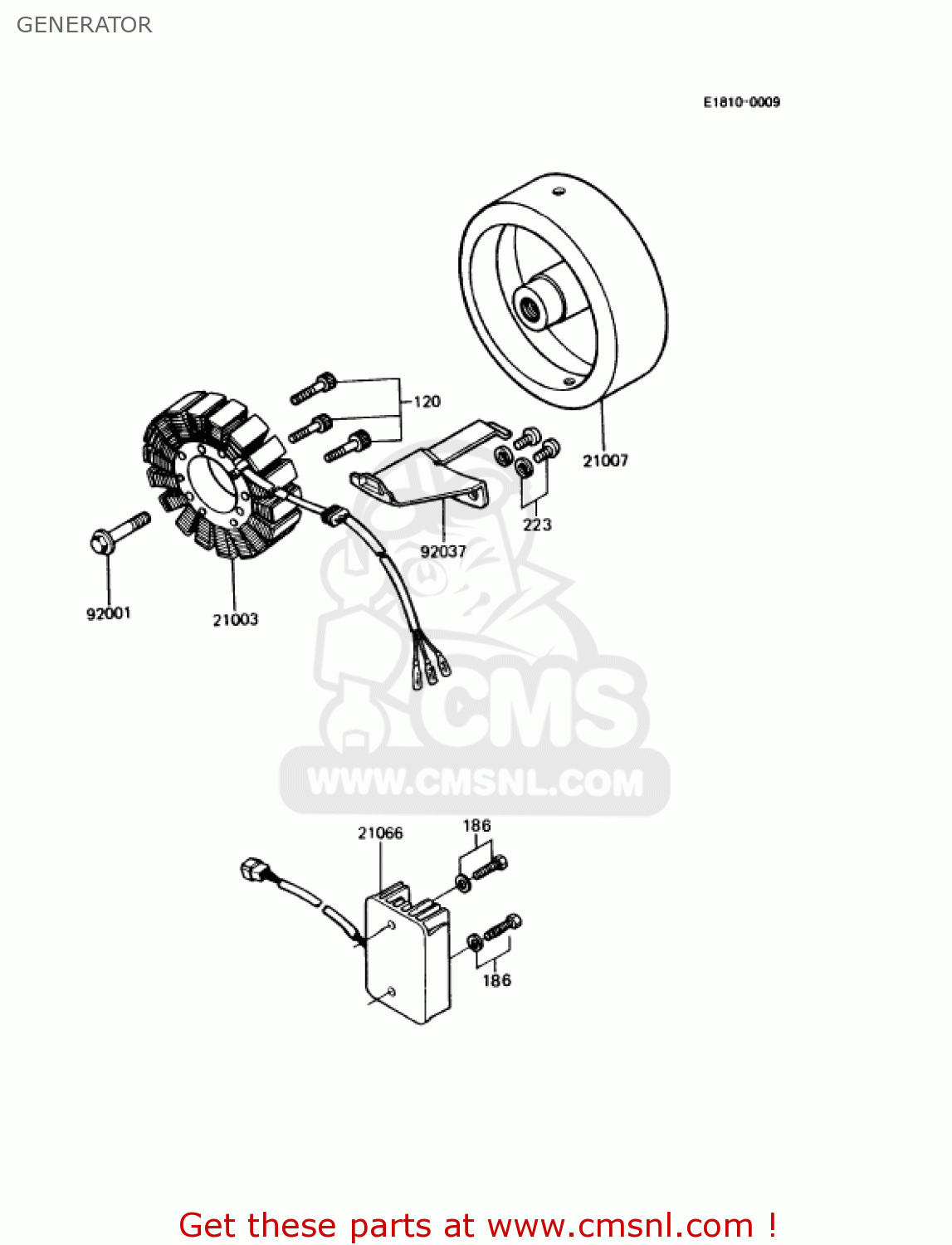 GENERATOR KZ1000P10 POLICE 1000 1991 USA
