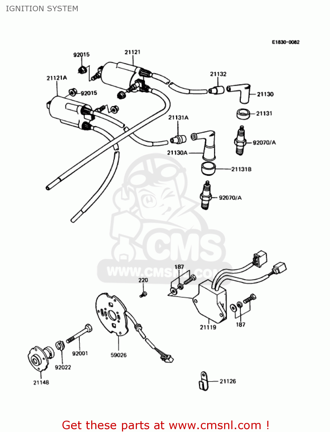 IGNITION SYSTEM KZ1000P11 POLICE 1000 1992 USA