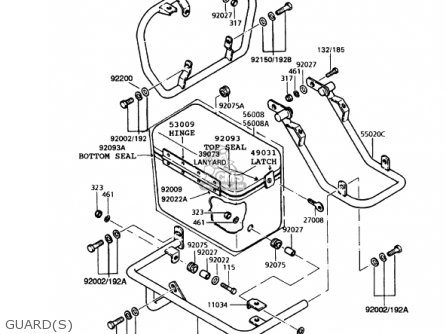 GUARD(S) - KZ1000P12 POLICE 1000 1993 USA