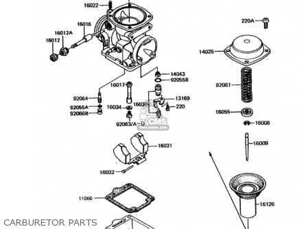CARBURETOR PARTS - KZ1000P12 POLICE 1000 1993 USA