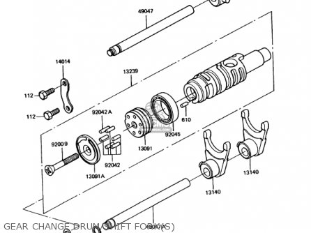 GEAR CHANGE DRUM/SHIFT FORK(S) - KZ1000P12 POLICE 1000 1993 USA
