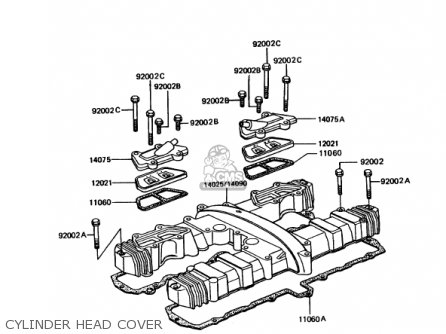 CYLINDER HEAD COVER - KZ1000P12 POLICE 1000 1993 USA