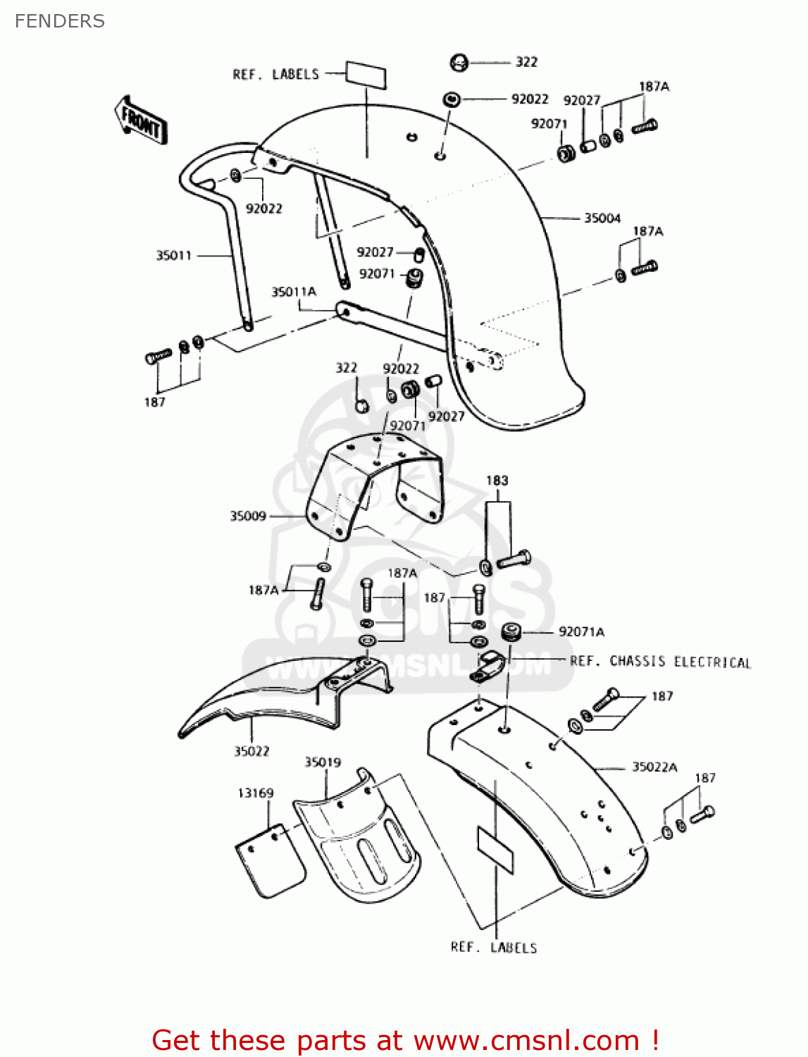 FENDERS KZ1000P13 POLICE 1000 1994 USA