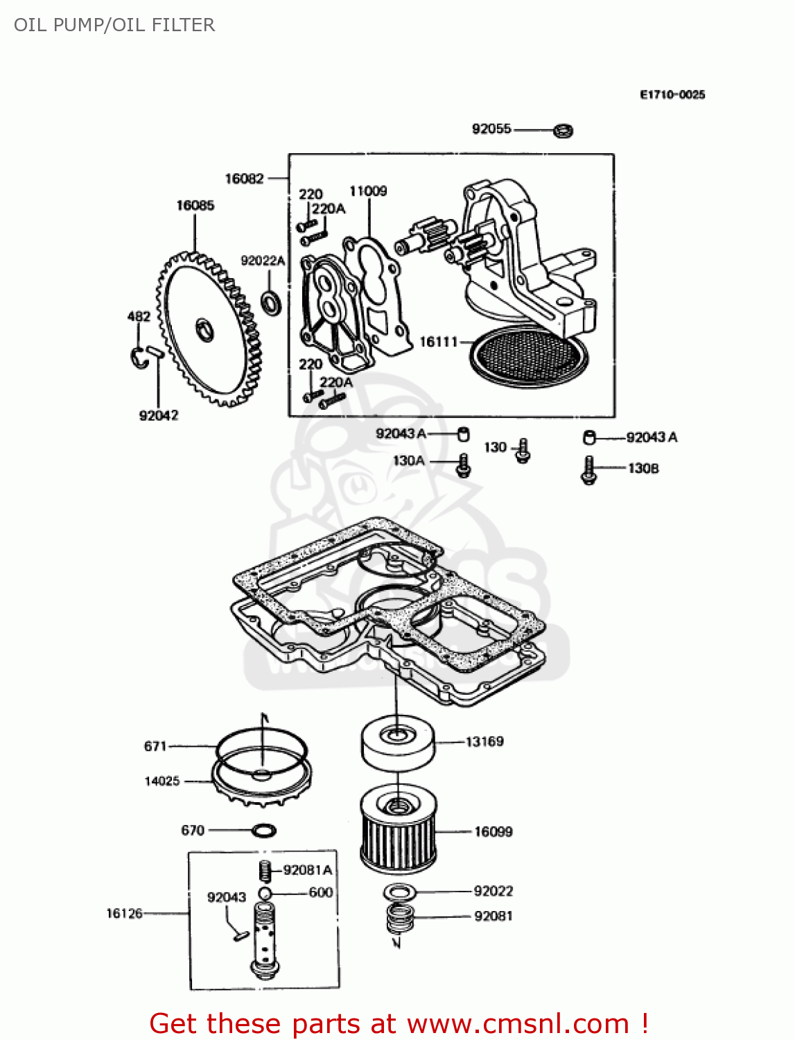 OIL PUMP/OIL FILTER KZ1000P13 POLICE 1000 1994 USA