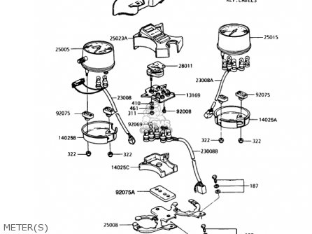 METER(S) - KZ1000P13 POLICE 1000 1994 USA