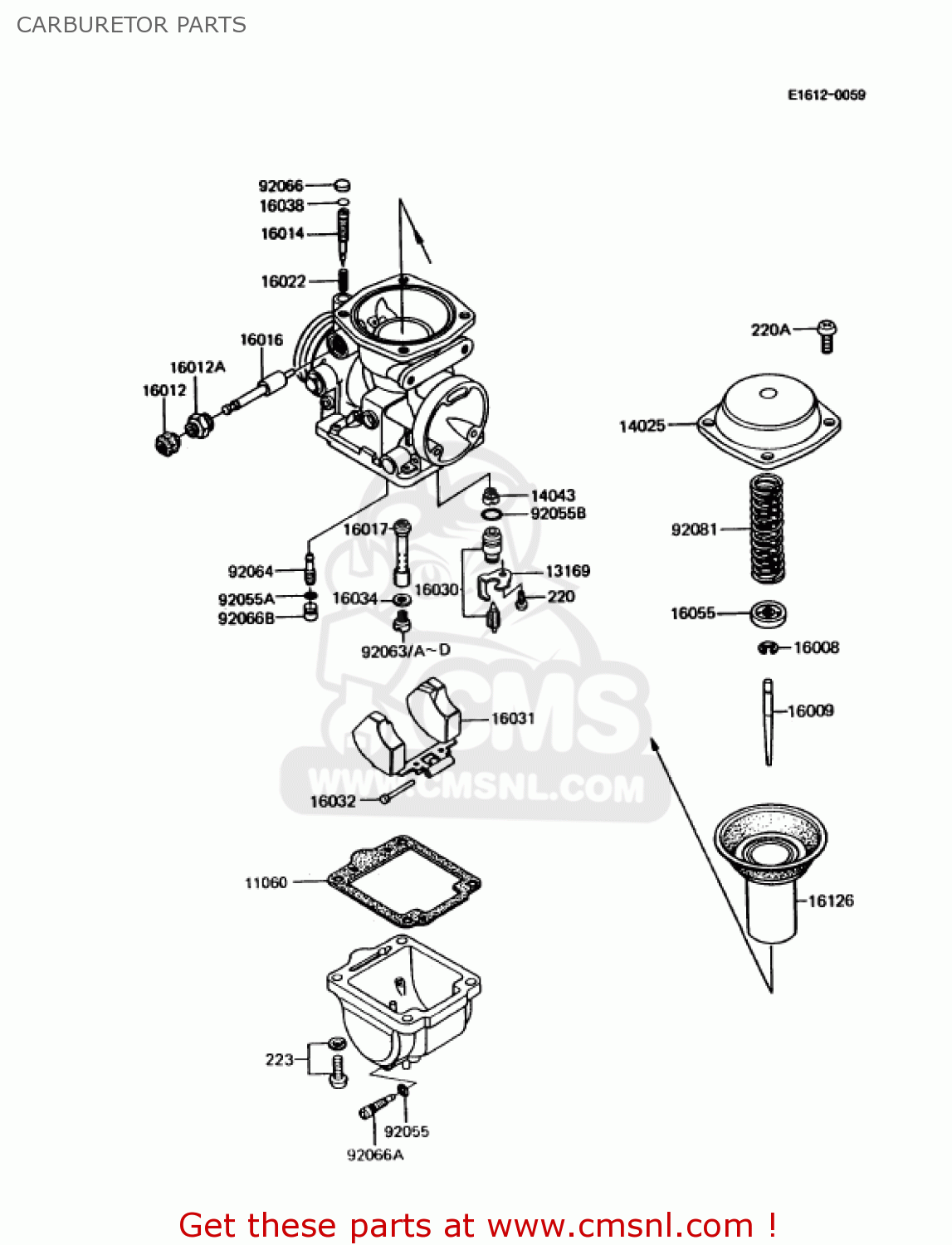 CARBURETOR PARTS KZ1000P14 POLICE 1000 1995 USA