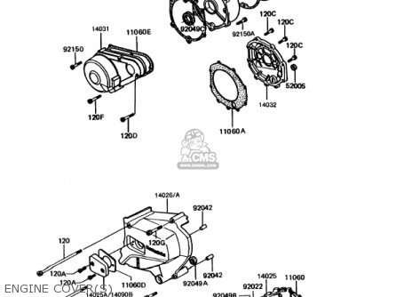 ENGINE COVER(S) - KZ1000P14 POLICE 1000 1995 USA