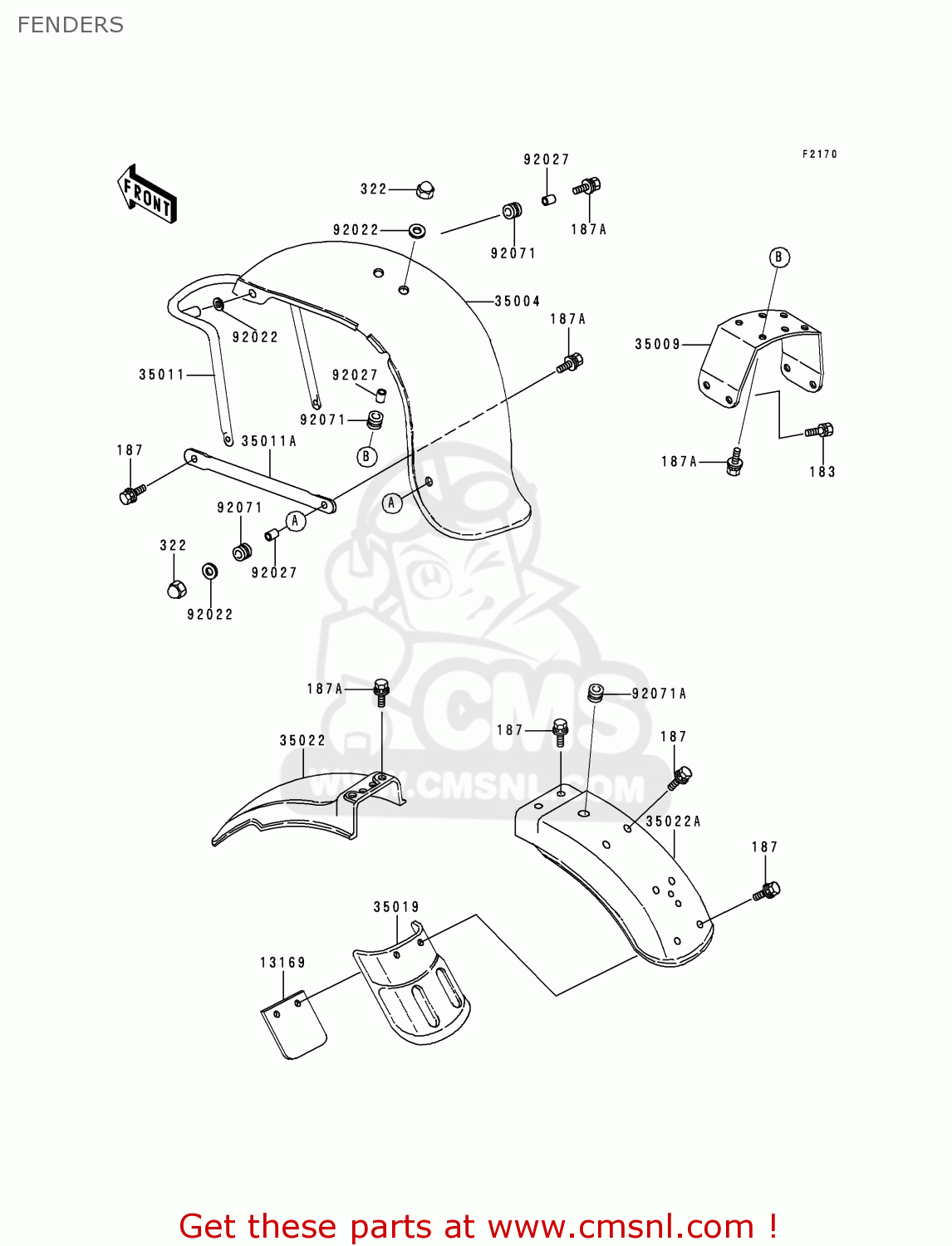 FENDERS KZ1000P15 KE1000 POLICE 1996 USA