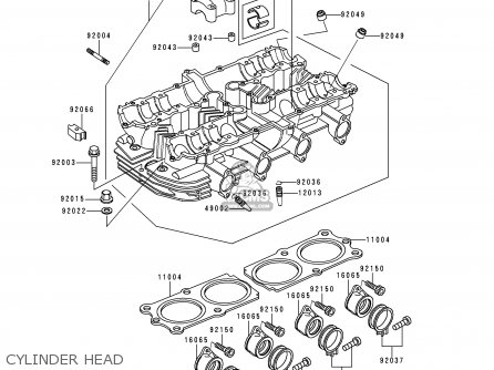 CYLINDER HEAD - KZ1000P15 KE1000 POLICE 1996 USA