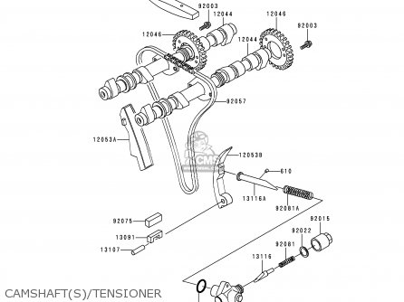 CAMSHAFT(S)/TENSIONER - KZ1000P15 KE1000 POLICE 1996 USA