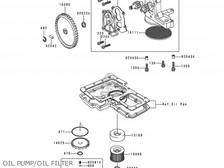 OIL PUMP/OIL FILTER - KZ1000P15 KE1000 POLICE 1996 USA