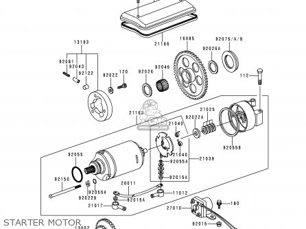 STARTER MOTOR - KZ1000P15 KE1000 POLICE 1996 USA