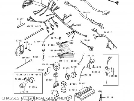 CHASSIS ELECTRICAL EQUIPMENT - KZ1000P15 KE1000 POLICE 1996 USA